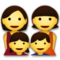 Family: Woman, Woman, Girl, Boy emoji on LG